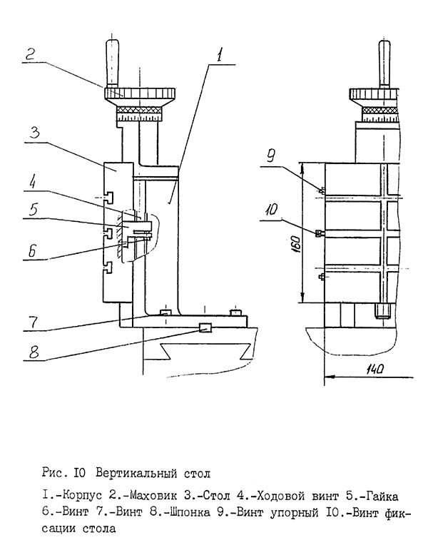 Вертикальний стіл верстата Ертен